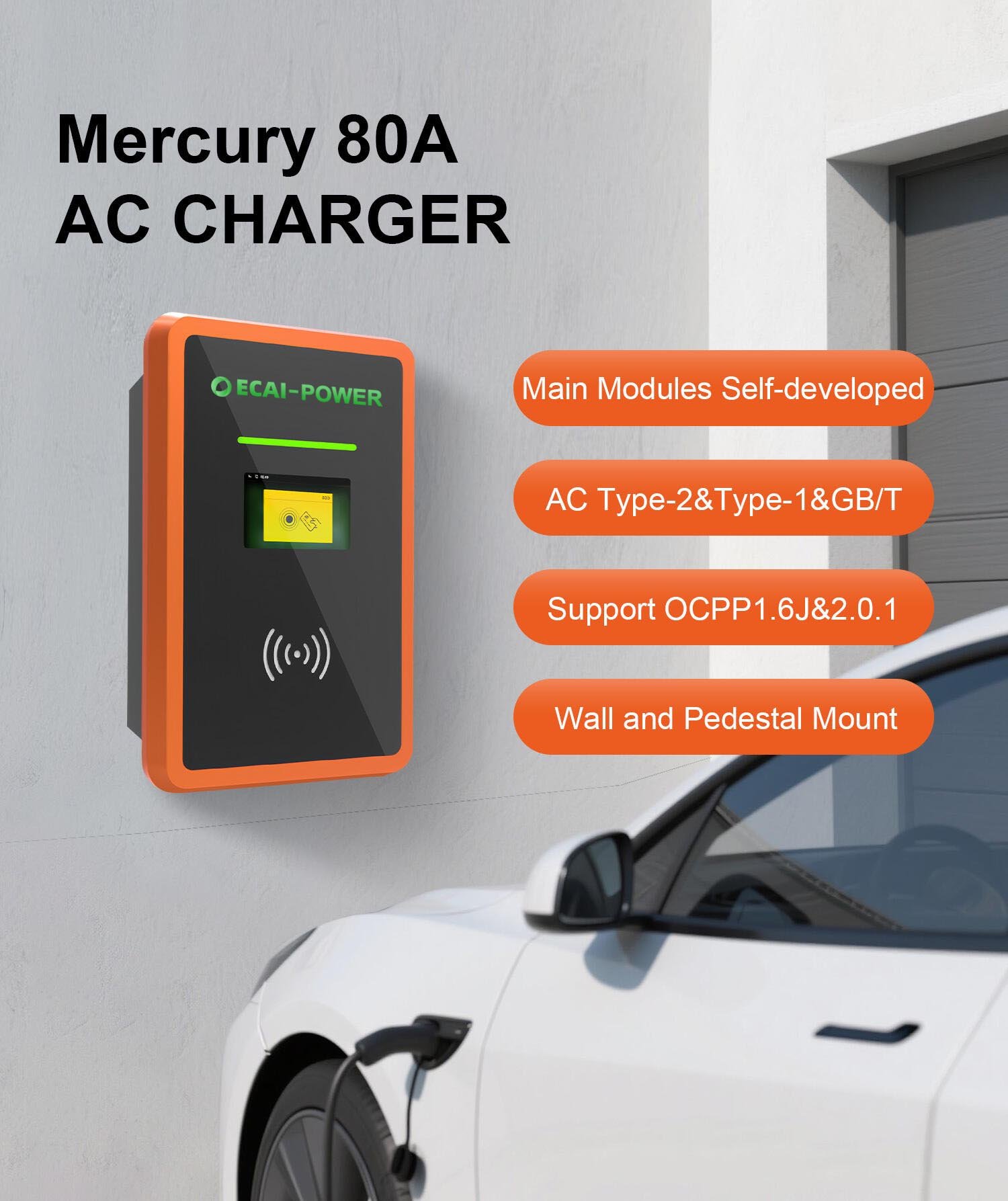 Smart 80A AC EV Charging Station – OCPP 1.6 Compatible for Home & Commercial Use Details