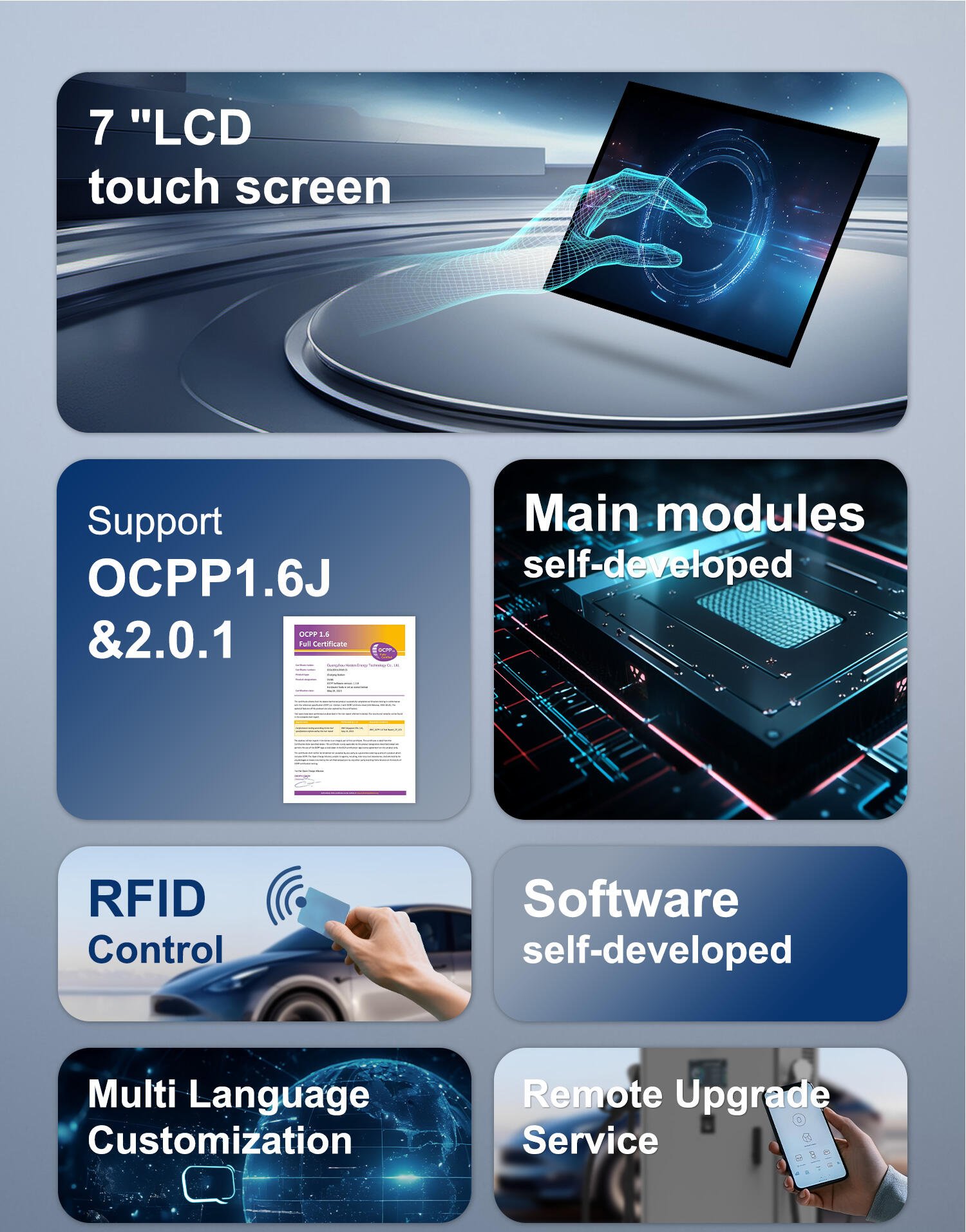 Product details