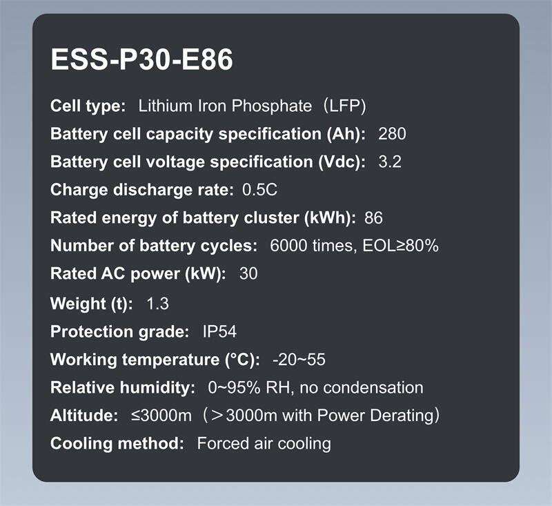 Product details