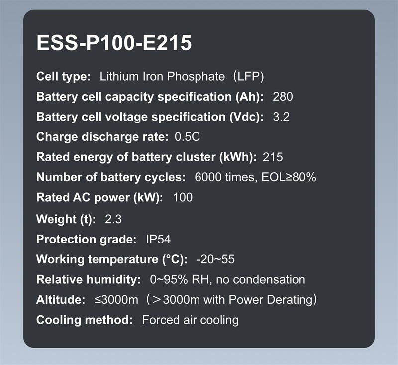 Product details