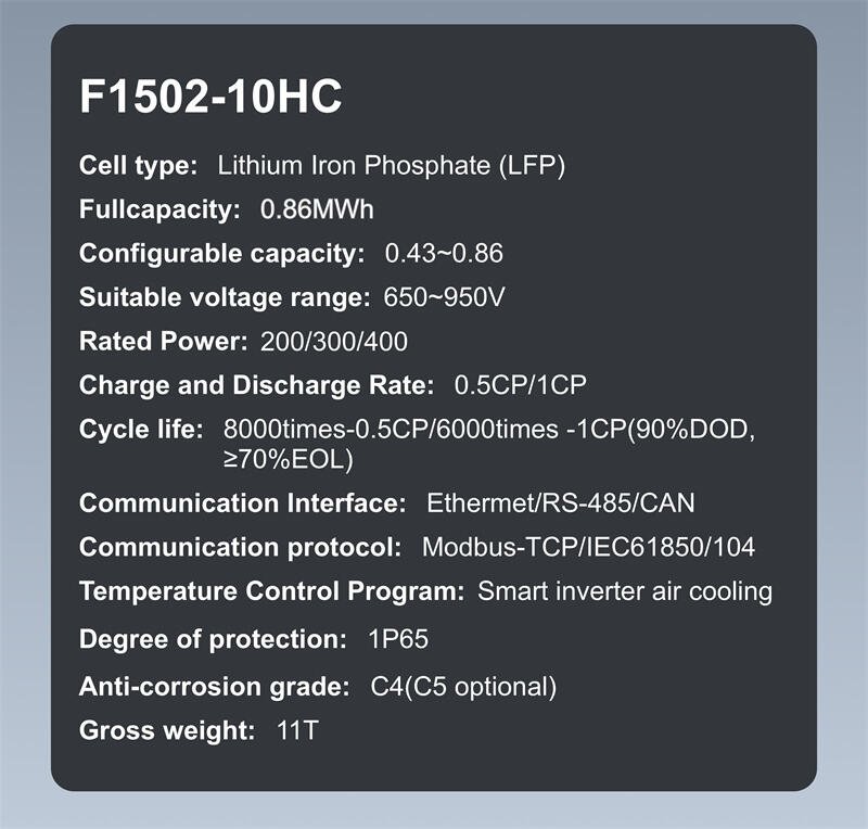 Product details