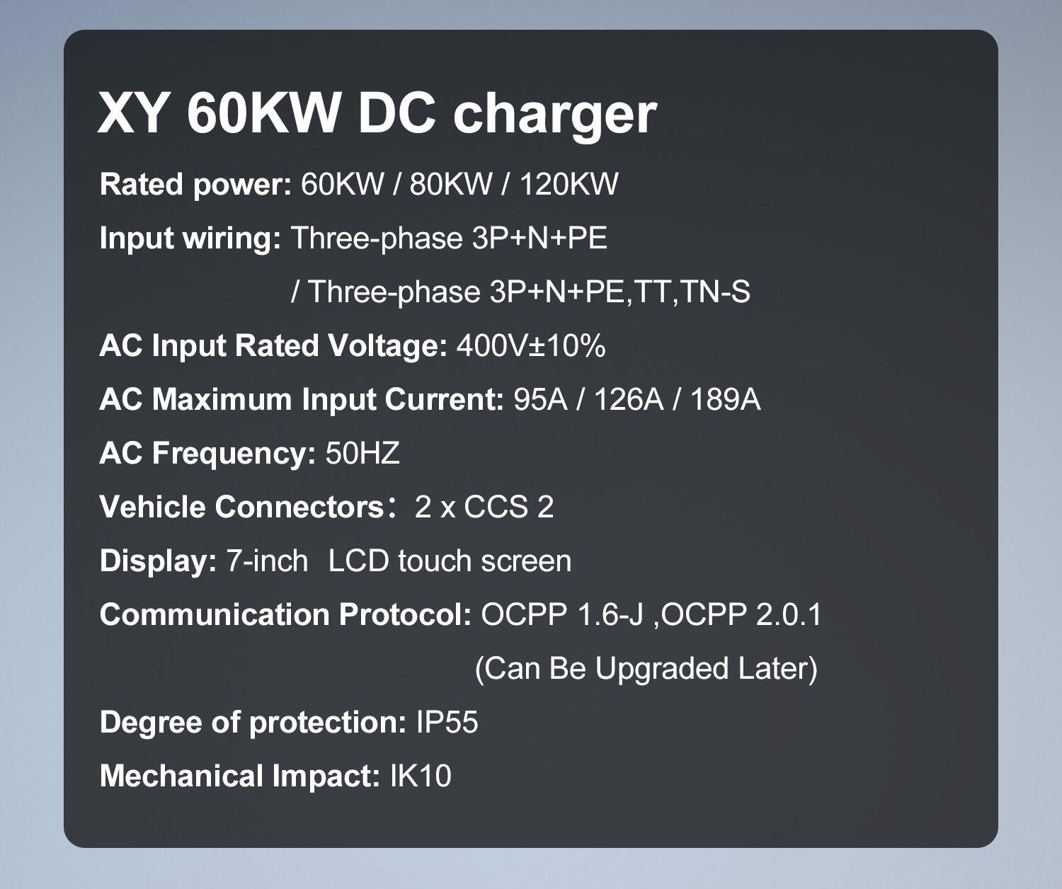 Product details