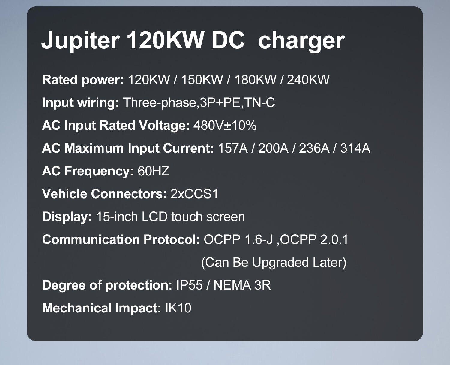 Product details