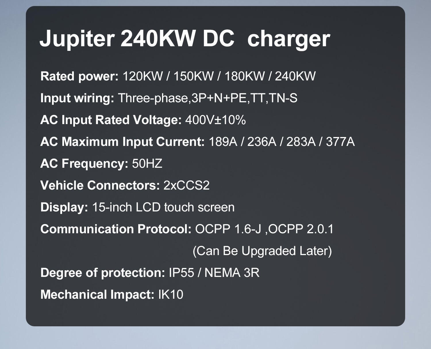Product details