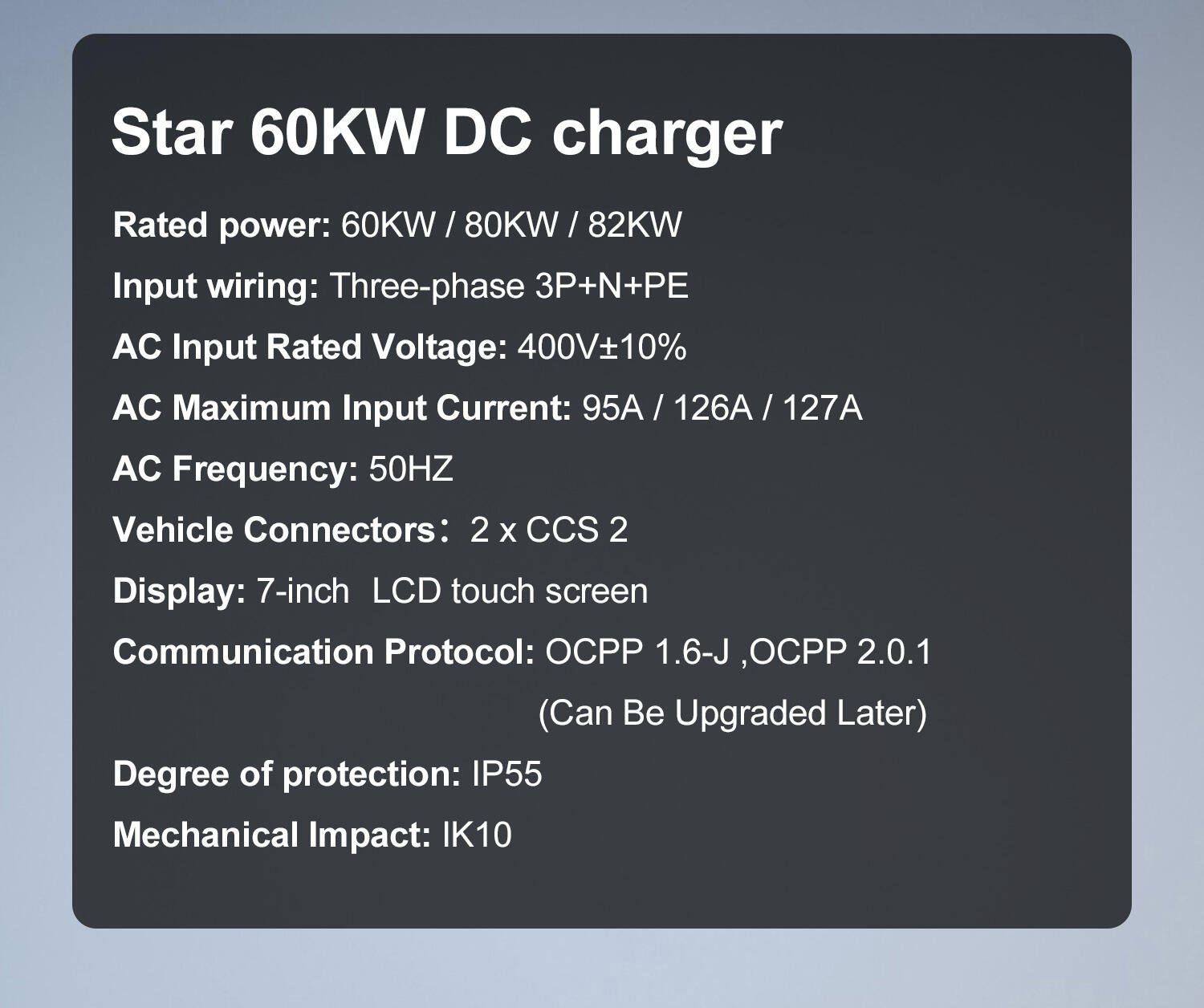 Product details