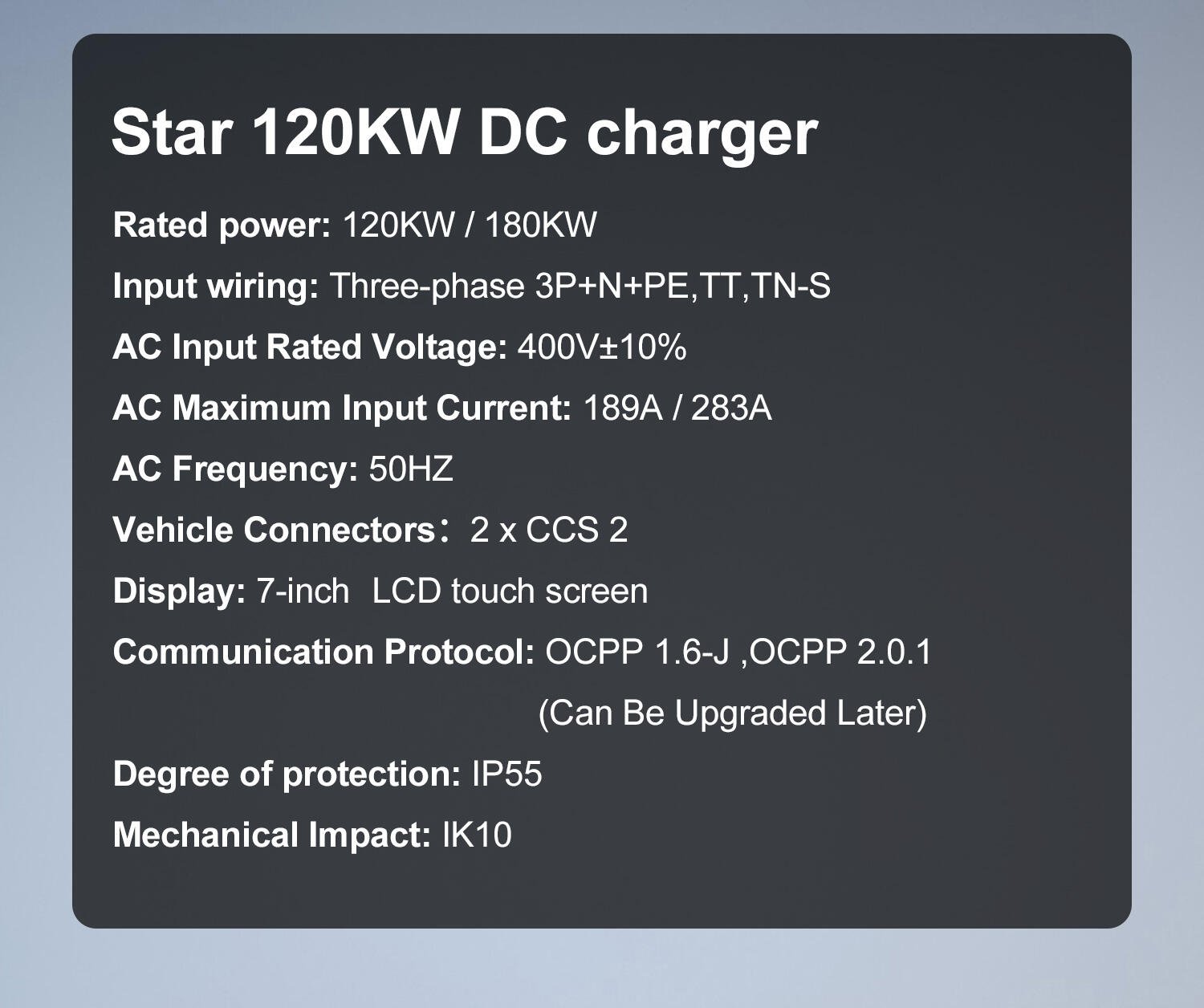 Product details