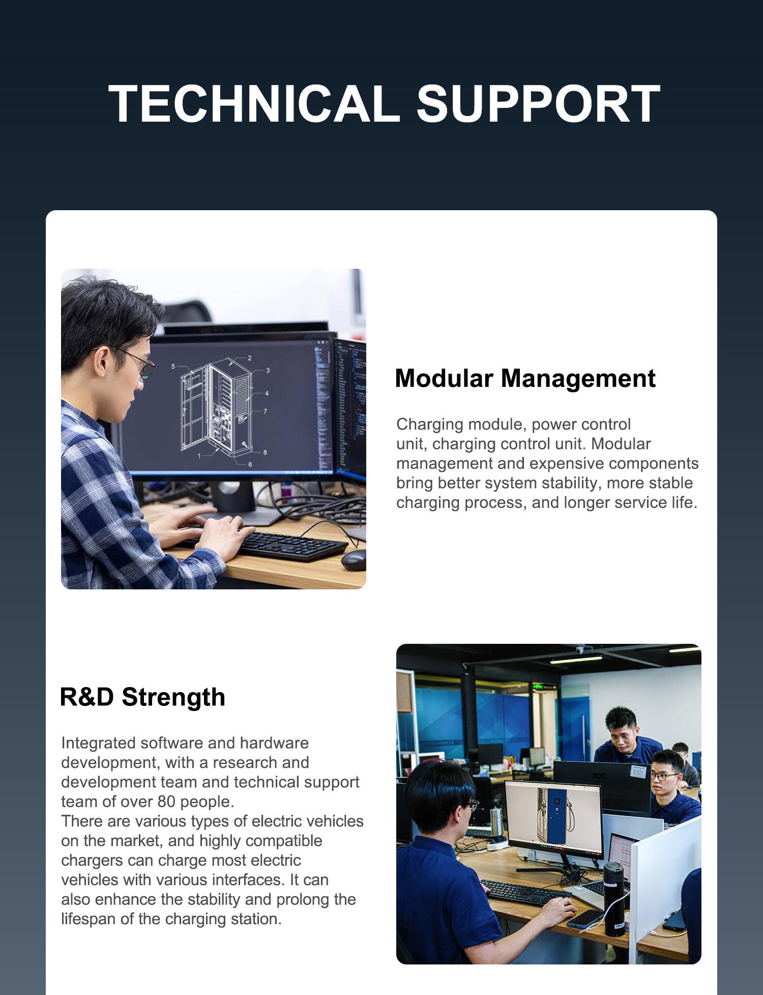 Product details